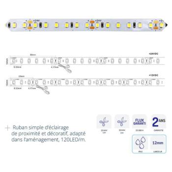  RUB 10W 12V 4000K RLX 5M IP65 