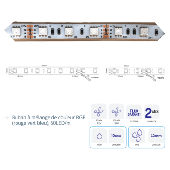  RUBAN 14W 12V RGB RLX 5M 
