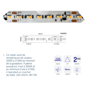  RUBAN 14W 24V CTC 