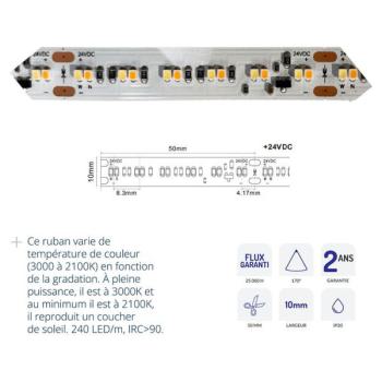  RUBAN 14W 24V CTC 