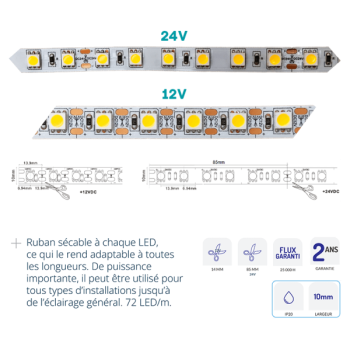  RUBAN 17W 12V 4000K RLX 5M 