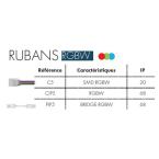  CONNECTEURS RUBAN RGBW X5 IP68 