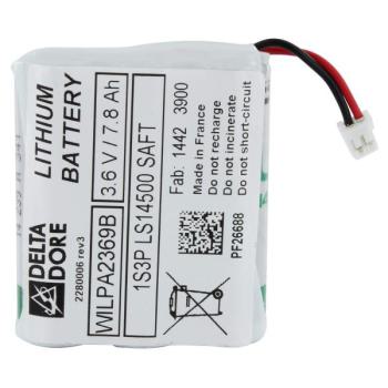  BP CLT 8000 Tyxal+ 