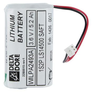  BP DME-DMBE Tyxal+ 