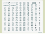  Etiquettes de reprage circuit 
