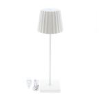  MINI SHADE BLANC 
