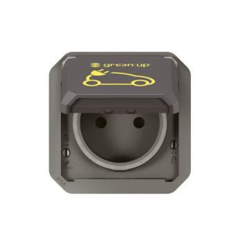  2P+T F/B VEHI ELEC ANTH MECH 