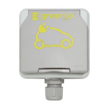  PRISE VE 3KW F/B IP66 