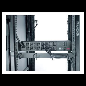  RACK PDU METERED 2U 32A 2 