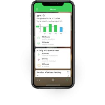  Thermostat ambiance connect 