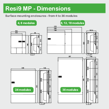  KIT IP41 POUR MINIPRAGMA 