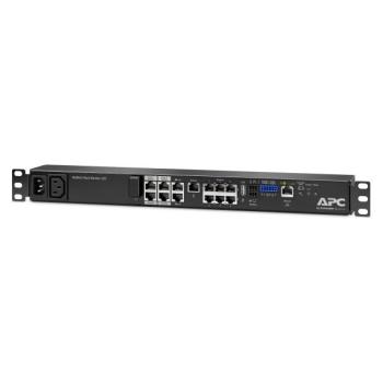  Moniteur Rack Netbotz 250 