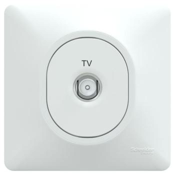  Prise TV Blanc griffes plaque 