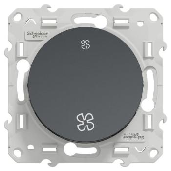  ODACE INTER VMC ANTH VIS 