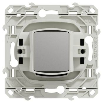  ODACE PRISE TV ANTH VIS 