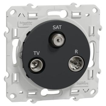 ODACE TV-FM-SAT ANT 1E VS 