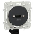  ODACE HDMI TYPE A ANTH 
