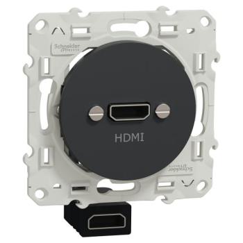  ODACE HDMI TYPE A ANTH 