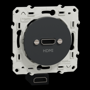  ODACE HDMI TYPE A ANTH 