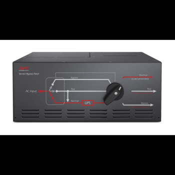  APC BYPASS PH+N 230V 125A 