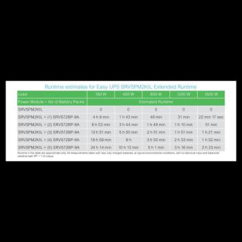  Onduleur SRVS 2kVA tour LA 