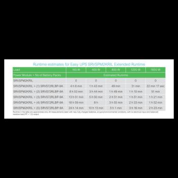  Onduleur SRVS 230V 2kVA 0mn RL 