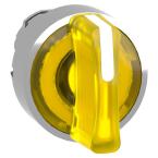  T�te bout tou lumin 3P R C J 